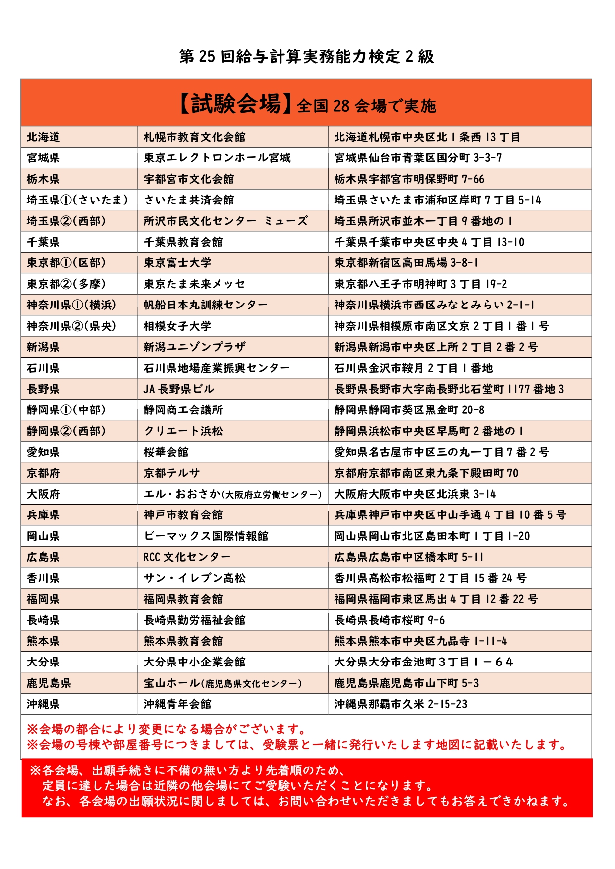 給与計算実務能力検定 2級 – 職業技能振興会FOS